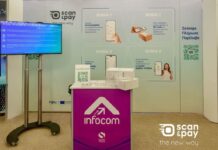 Η Lasoft παρουσίασε το Scan & Pay, την καινοτόμο λύση ψηφιακής αντικαταβολής