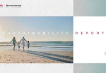 HONDA: Δημοσίευσε την ευρωπαϊκή έκθεση βιωσιμότητας 2025