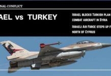 Ισραήλ εναντίον Τουρκίας
